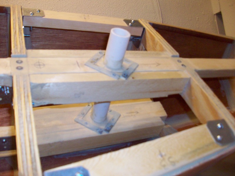 Closeup of mast mount
